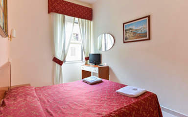 Photos of Panoramic