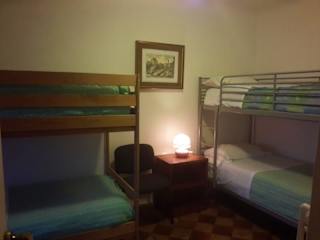 Photos of Hostel Roma Inn 2000