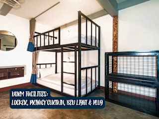 Photos of Balcony Party Hostel Ao Nang Beachfront (18-40)
