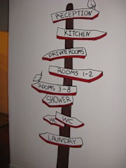 Photos of Hostel Ibex