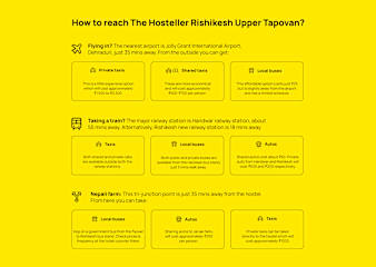 Photos of The Hosteller Rishikesh, Upper Tapovan