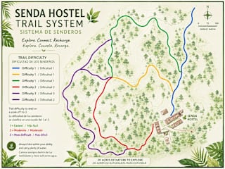 Photos of Senda Adults Only Hostel