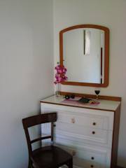 Fotos von 