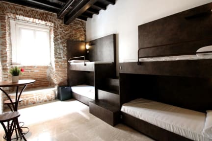 New Generation Hostel Santa Maria Maggiore Rom 2020 Preise