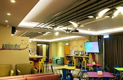 Photos of Backpackershostels Changchun