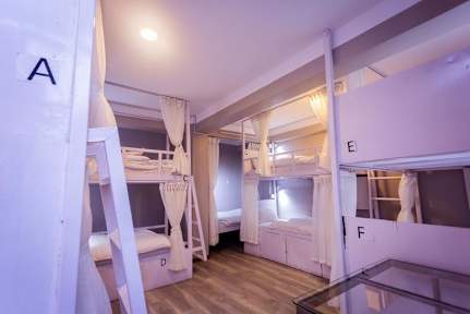 Kuvia paikasta: 8848 Hostel
