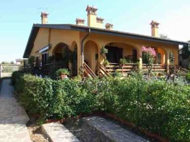 Фотографии B&B Around The World
