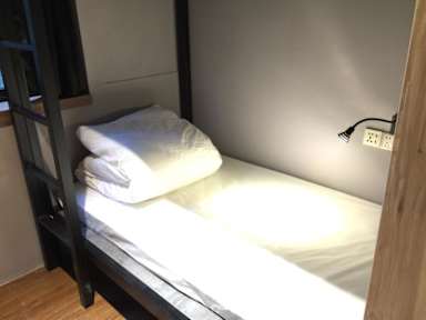 Kuvia paikasta: LuckyOne Hostel