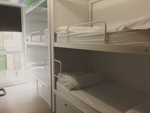 Ganbara Hostel Bilbao Hostel Review Budget Your Trip